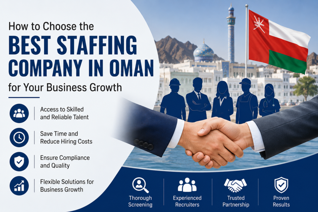 Staffing Company in Oman