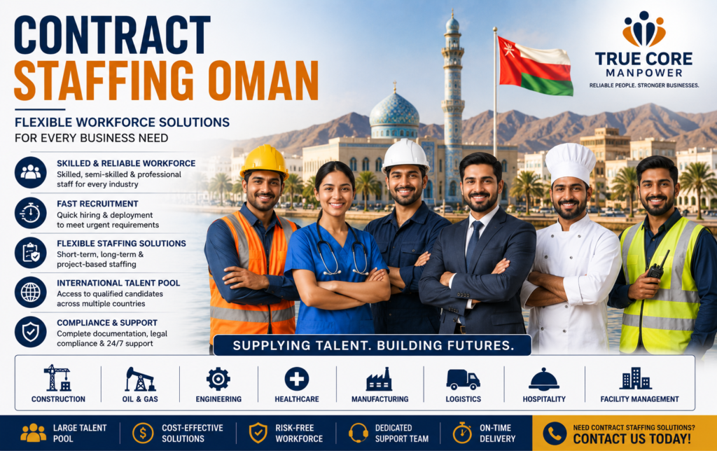 Contract Staffing Oman providing skilled, semi-skilled, and professional workforce solutions for construction, healthcare, logistics, manufacturing, and hospitality industries in Oman.