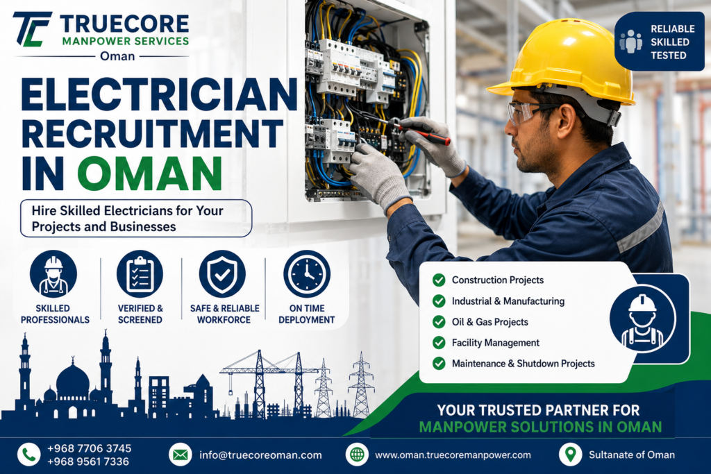 Electrician Recruitment in Oman – Skilled Electricians for Construction and Industrial Projects