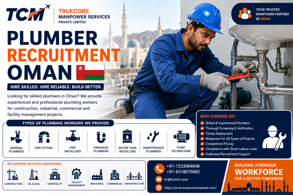 Plumber recruitment Oman for skilled plumbing workers and construction projects