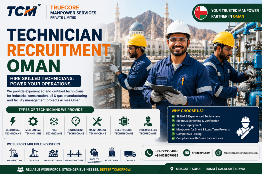 Technician recruitment Oman for skilled electrical mechanical HVAC and industrial technicians