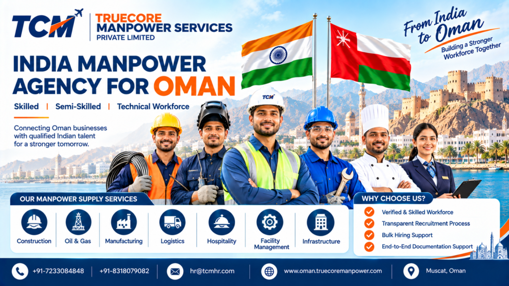 India manpower agency for Oman recruiting skilled Indian workers