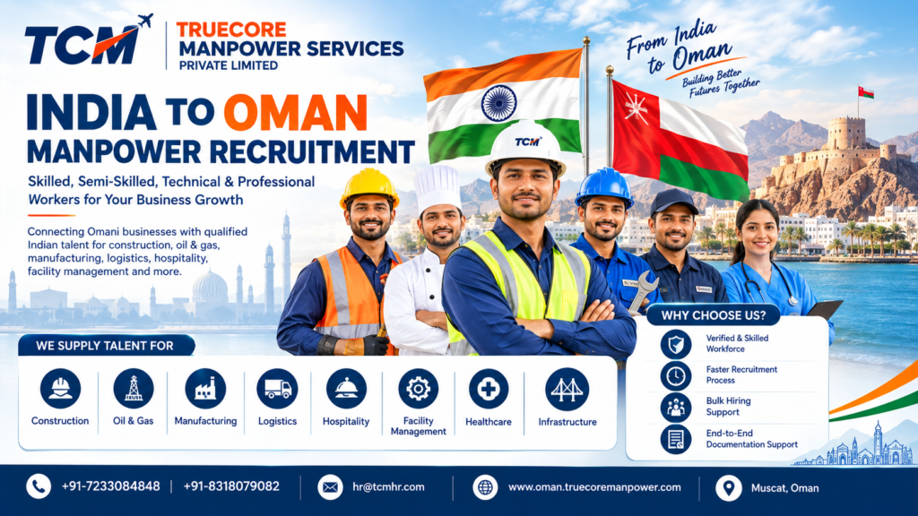 India to Oman Manpower Recruitment | Skilled Workforce Solutions 2026