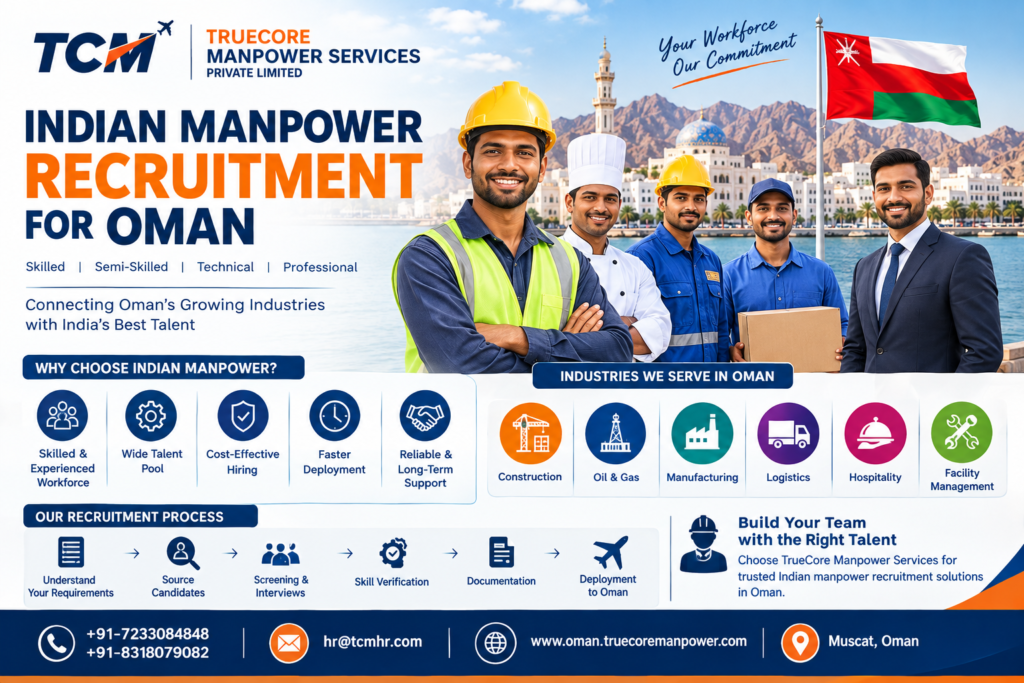 Indian manpower recruitment for Oman for skilled and technical workers