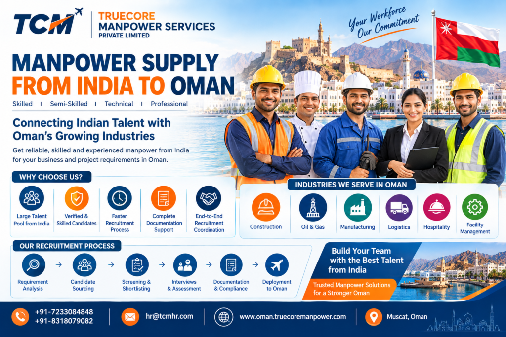 Manpower supply from India to Oman for skilled workforce solutions
