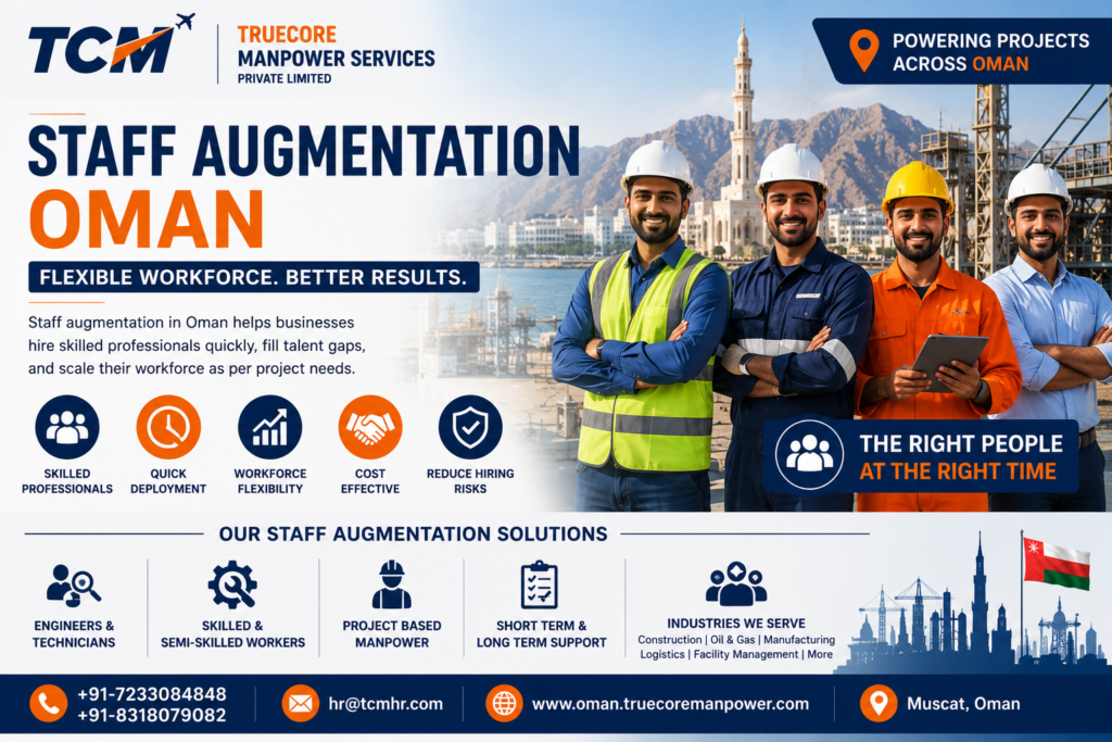 Staff augmentation Oman for skilled workforce solutions in 2026